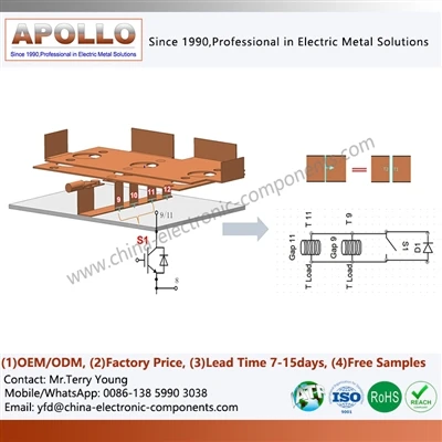 Busbar Laminasi Mempercepat Penetrasi dalam Skenario Distribusi Tenaga Listri...