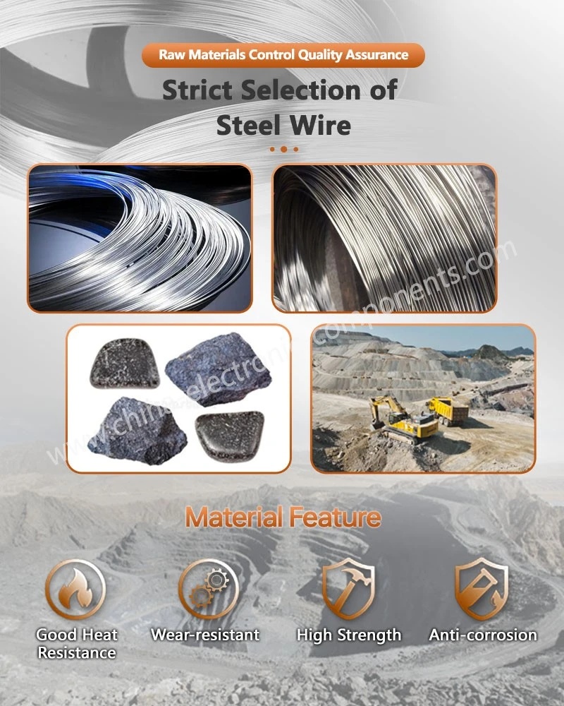 Strict Selection of Steel Wire for Steel Expansion Hook Strict Selection of Steel Wire for Steel Expansion Hook